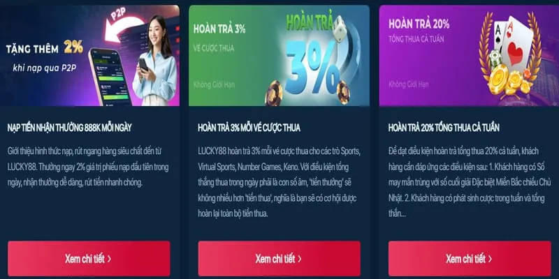 Khuyến mãi chào mừng thành viên mới tại u888ui